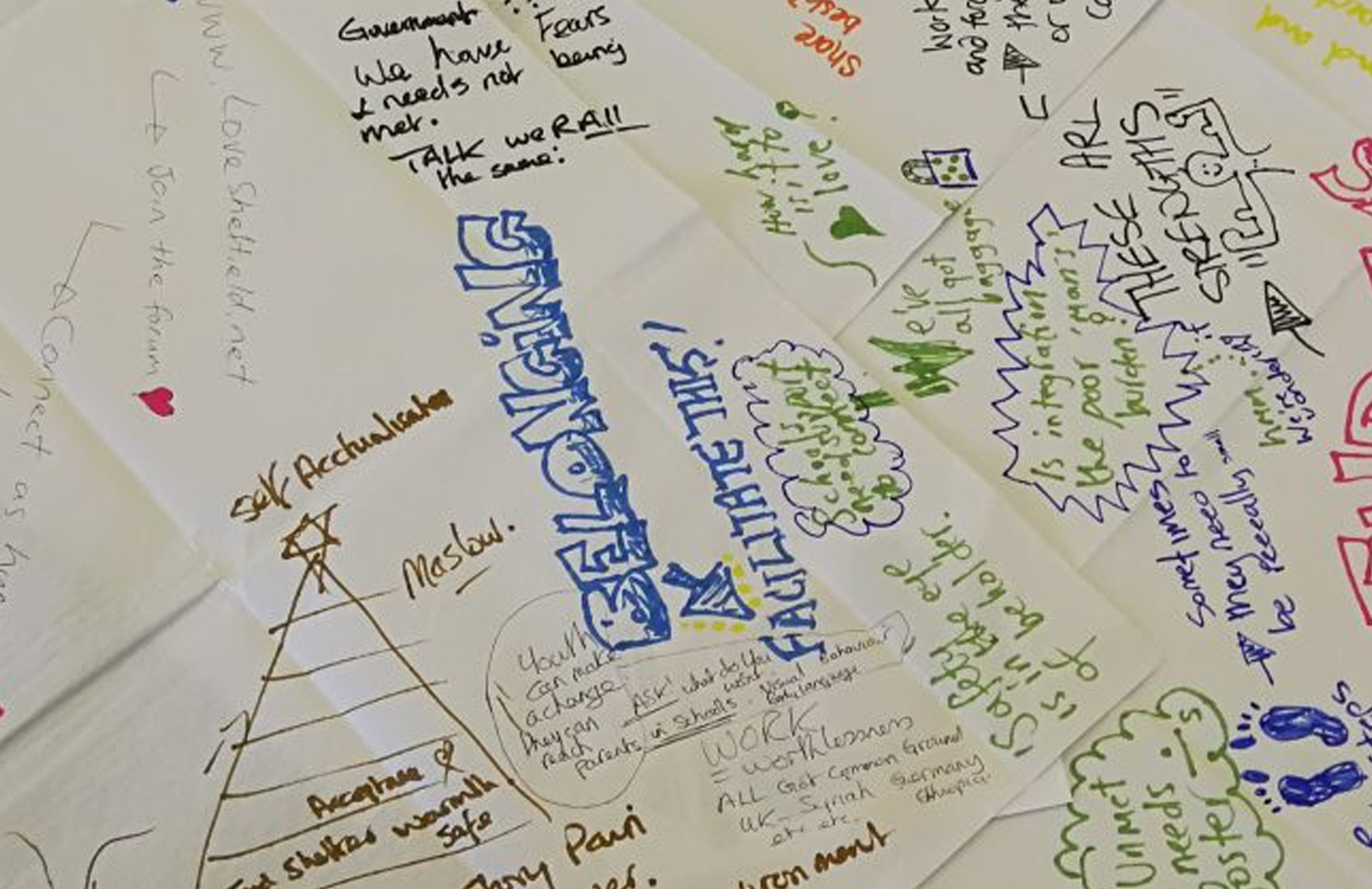 A photograph of a large sheet of paper, covered in notes from multiple people.